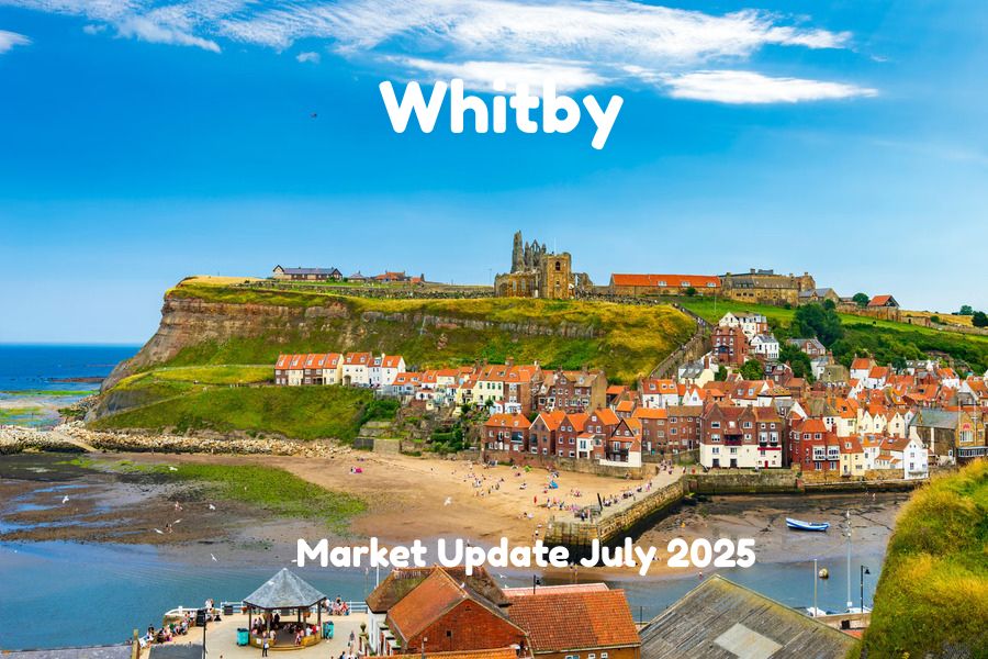 Whitby: Ju
